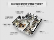除甲醛公司哪家好？為什么專(zhuān)業(yè)除甲醛才靠譜