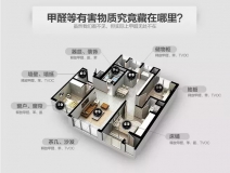 室內(nèi)甲醛檢測(cè)多少錢？用什么方法檢測(cè)好？