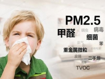 怎么檢測裝修污染？