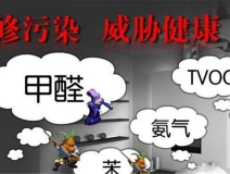 夏季如何預(yù)防甲醛污染？你知道嗎？